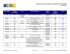 HCDs Current as of June 2015 - FRE