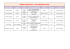 CLASSE TERMINALE SAPAT MANUELS 2015