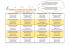 VENTES DE CAKES PAR LES 3ème DOOR