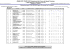 Classement général TT toutes catégories après la