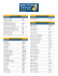 Child Safety Seat Ease of Use Ratings