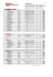 le Classement 2015 après Charade