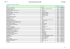 Liste march&eacute;s conclus en 2008