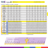 Horaires valables du lundi au samedi