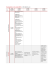 Baccalaur&eacute;at en arts visuels