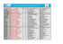 Affectations professeurs des écoles stagiaires 2015 - 2016