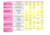 PREFIXES ET SUFFIXES