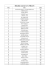 Résultats course 4e 3e FILLES