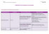 reperage de sites internet sur les metiers