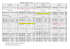 Horaire du 7 au 12 d&eacute;cembre 2015 ( examens)