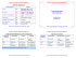 format pdf - Service de recherche documentaire DSI