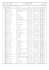 resultat-cross-noel - Athlétisme Club Pays de Meaux