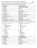 fiche immigration et douanes - traduction courtoise en français