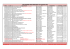 CALENDRIER DES MARCHES AUX PUCES 2016