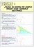 Calcul du rayon du cercle inscrit à un triangle rectangle