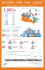 1Q15-MEOS-Infographic-CA copy GOOD