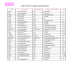 Table des pKa