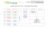 Emploi du temps Licence 3ème année : L3 Chimie fondamentale