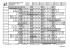 Berufskolleg Bergisch Gladbach Block 1 Blockplan 2015 / 2016