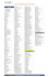 Canaux numériques par ordre de numéro