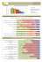 (résultats sondage forum des métiers 2014 fini)