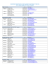 Calendrier TGP 4ème série 2016 V1