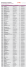 Performances 52 semaines : les 100 meilleurs fonds flexibles