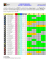 document - correspondances teintes/carrosseries