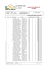 4L TROPHY 2008 RESULTATS DEFINITIF d`ETAPE