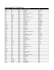 2013 Delegate List