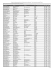 Rapport du remboursement des frais d`ordonnance des