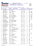 Téléchargez les résultats