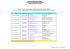 Calendrier des jurys de thèses - médecine - 39 Ko
