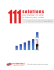 111 solutions pour propulser vos ventes