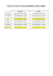 Dates de rentrée IUT d`AIX