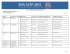 Liste des regroupements - sevl-scfp-2815