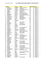 Les résultats Trail Urbain Nantais 2007