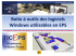 Boite à outils logiciels généraux EPS