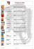 Liste des jeux simples &copy; La F&ecirc;te du Jeu 2011