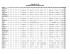 ACON MD / DE / DC NOVEMBER 2000 DAILY PRECIPITATION