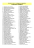 Liste Appels à voter SNUipp