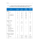 1 Tableau 1. Propriétés thermiques de différents produits solides