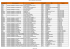 Liste pressings corporate 111026