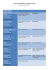 telechargez la liste des partenaires