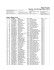 Stage 4 Results Mersing - Parit Sulong, 04 March 2010