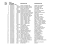 ref. code item p/number designation denomination pos. n. codice