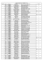 Liste spéciale PPF_ORANGE_2015