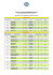 RESULTATS_DEBUISSON_2015_TOUR_1_ISLE ADAM