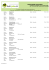 job offers available offres d`emplois disponibles