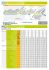 Contact KEOLIS CIF > Horaire > Horaire des bus 32 32